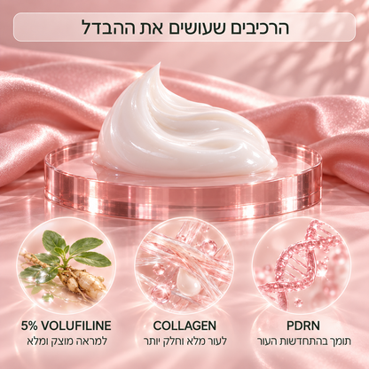 PDRN Collagen Neck Cream with Gua Sha Massager